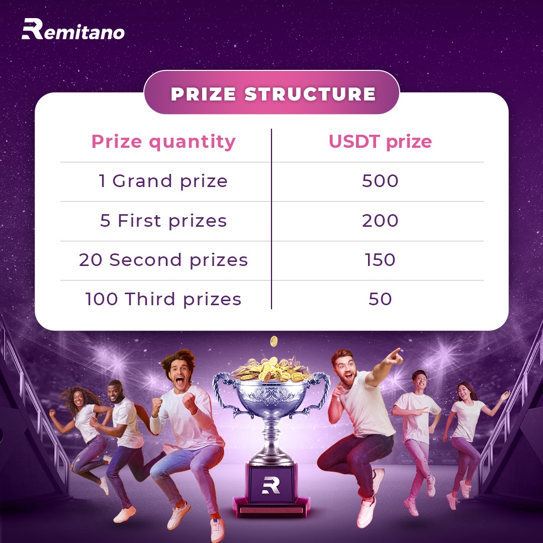 Ambassador Arena - A total prize of 10000 USDT for Excellent Ambassadors