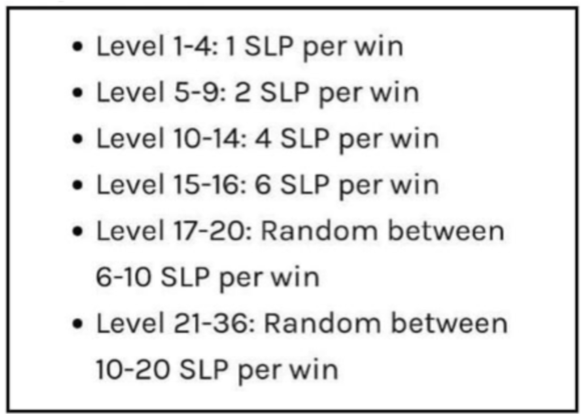 SLP Coin là gì? Tìm hiểu chi tiết về đồng SLP token từ A - Z